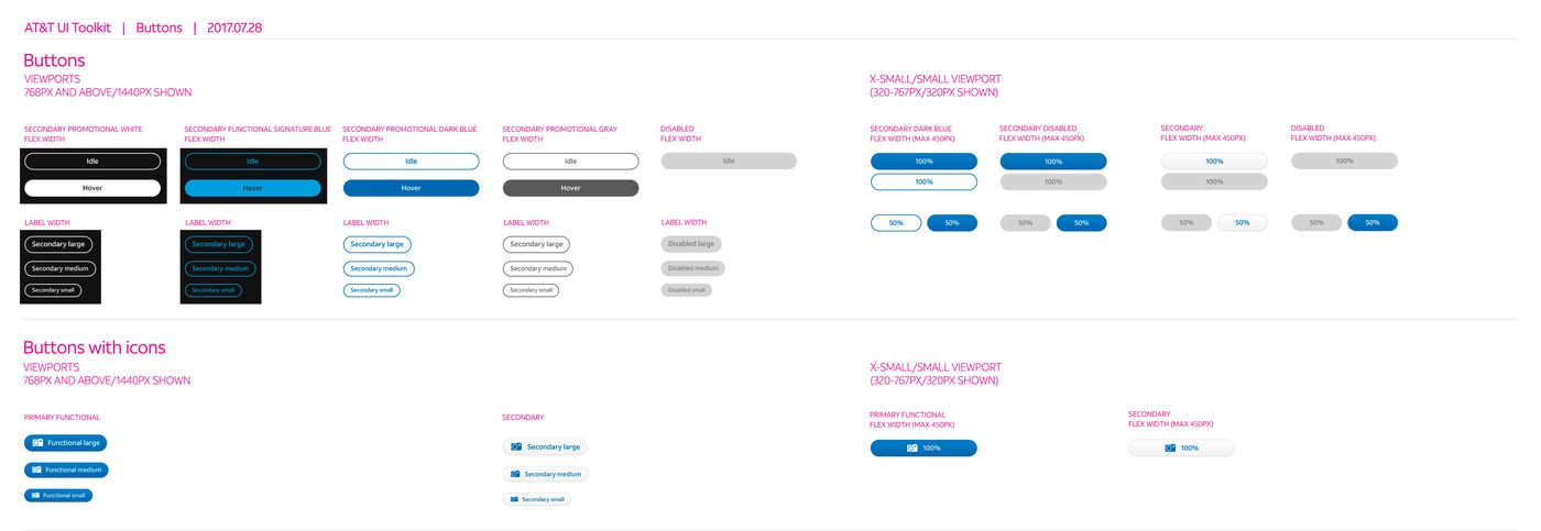 AT&T UI Toolkit — ALECK Buttons spec · viewport breakpoints, states, and icon variants (2017)