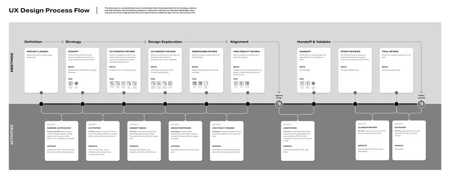 Project screenshot 1