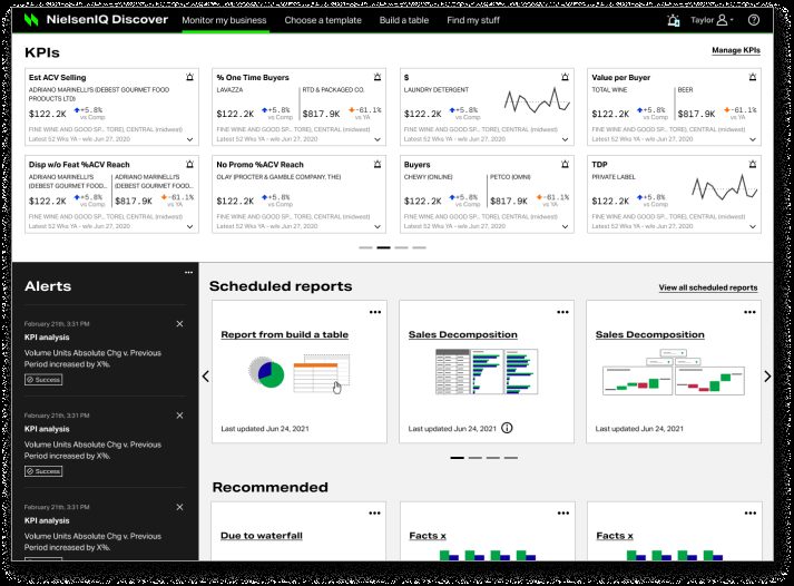 NielsenIQ Discover — Dashboard with KPIs, Alerts panel, Scheduled Reports, and Recommended insights