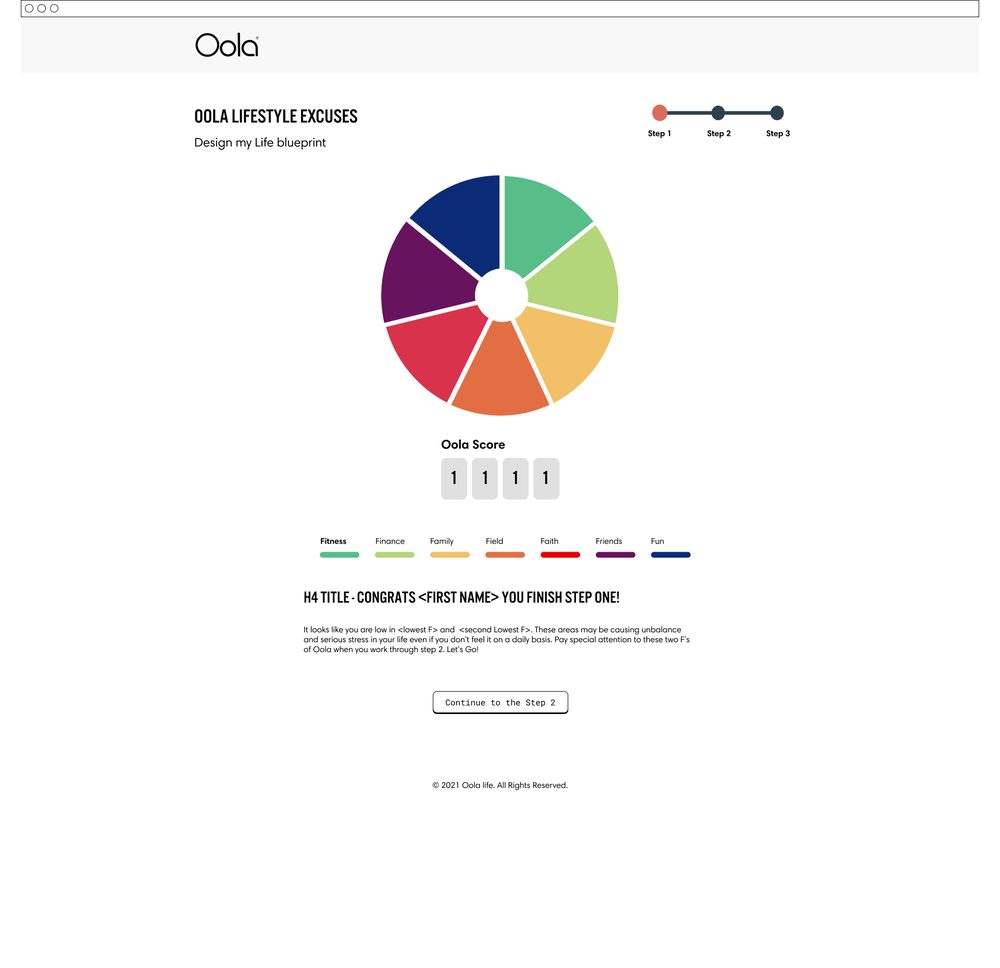 Oola Lifestyle Excuses — gamified assessment showing the 7 F's of Oola wheel + life balance score