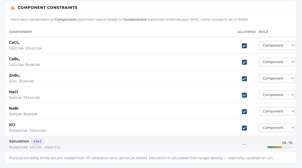Component Constraints panel